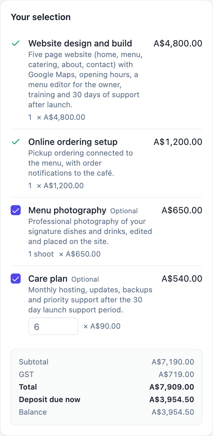 The client's selection panel with both extras ticked and the care plan set to 6 months.