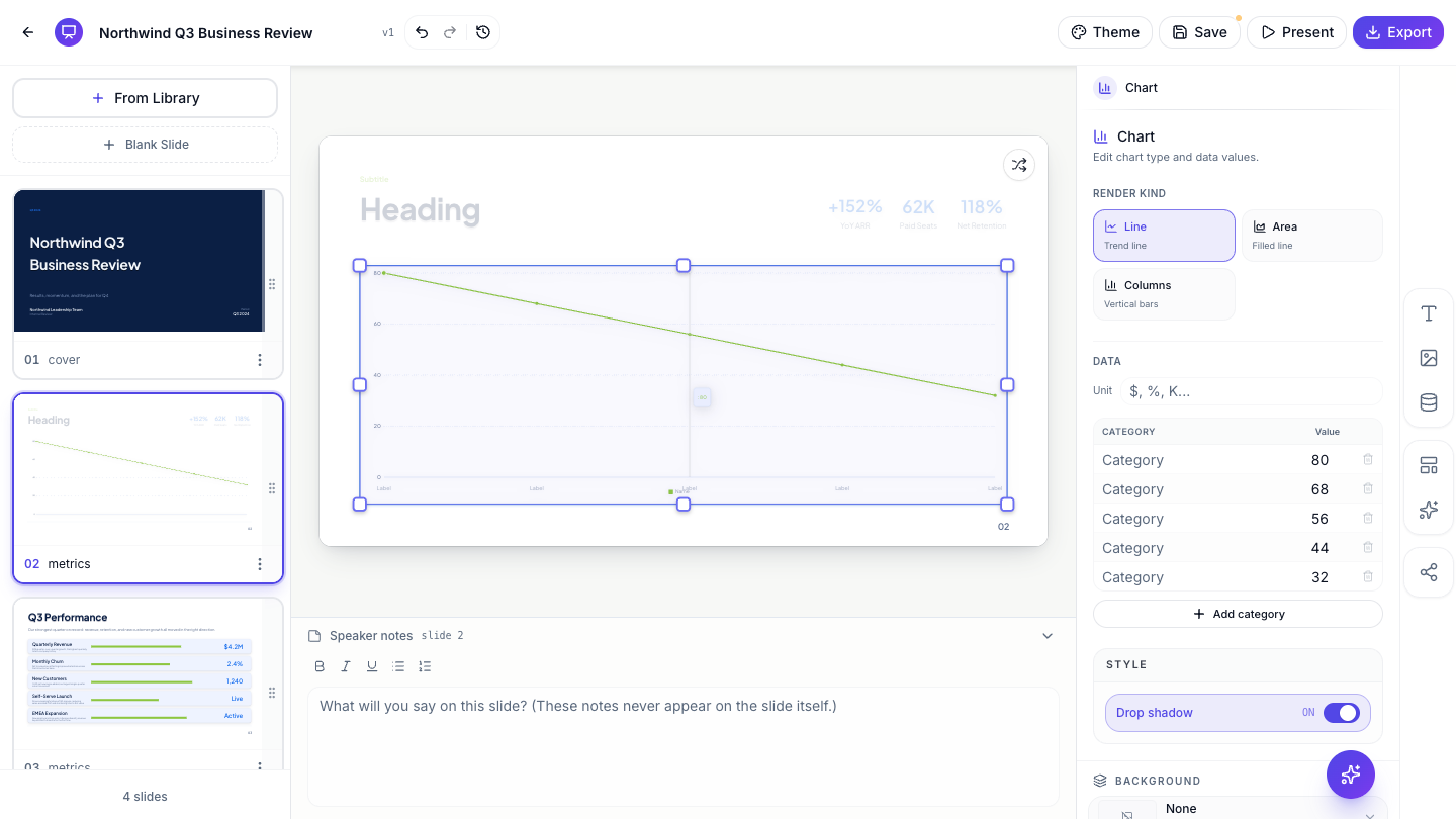 A chart selected with its data editor open in the side panel.