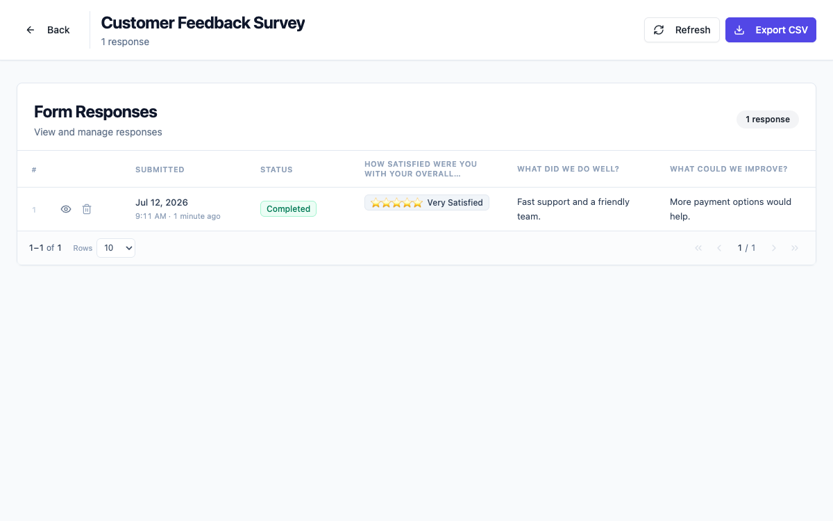 The responses table showing a completed conversational submission.