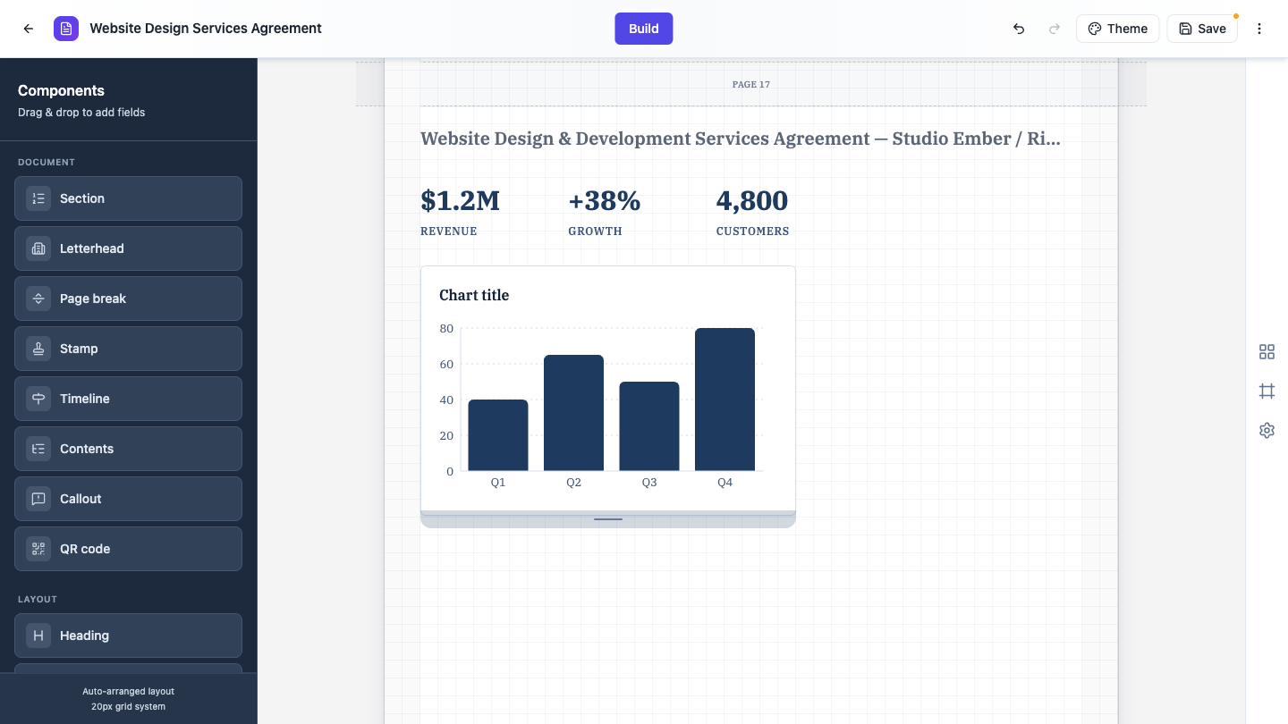 A key value stat grid and a bar chart on a document page.