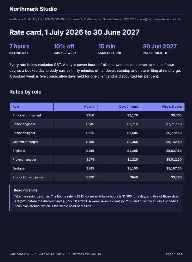 Rate card example made with OneCraft