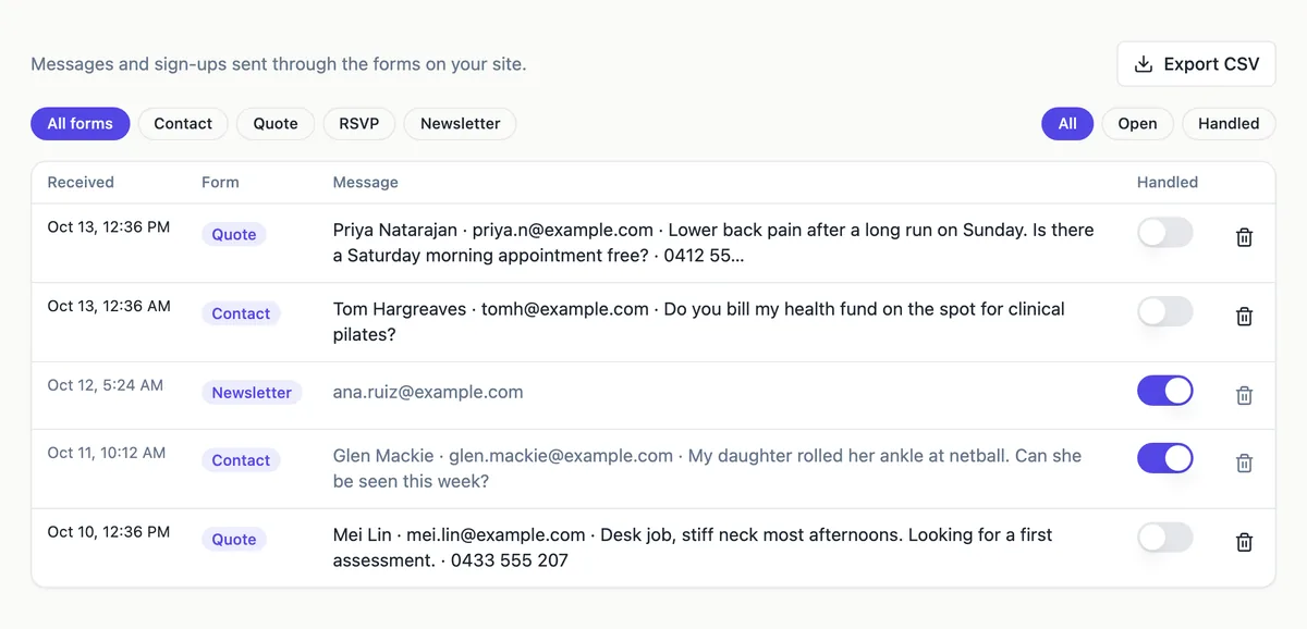 The Messages inbox with filter chips for all forms, contact, quote, RSVP and newsletter, open and handled, and five rows showing the date, form type, message preview and a handled switch