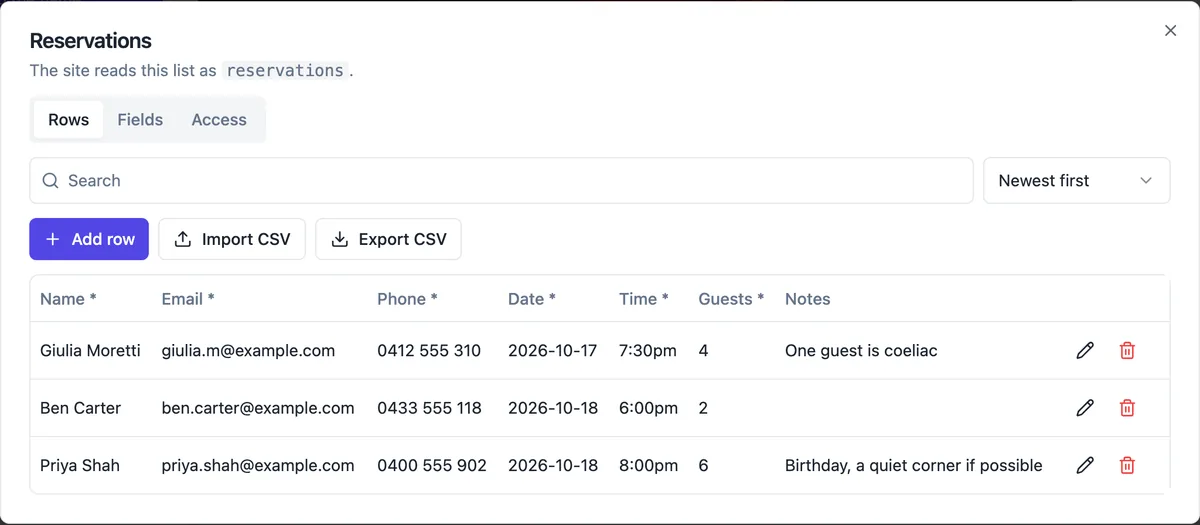 The Reservations collection dialog with Rows, Fields and Access tabs, search, sort, Add row, Import CSV and Export CSV, and three sample rows with name, email, phone, date, time, guests and notes