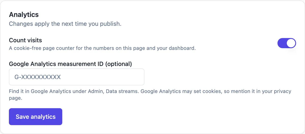 The Analytics card with a Count visits switch turned on, a Google Analytics measurement ID field showing G-XXXXXXXXXX, help text on where to find it and that it may set cookies, and a Save analytics button