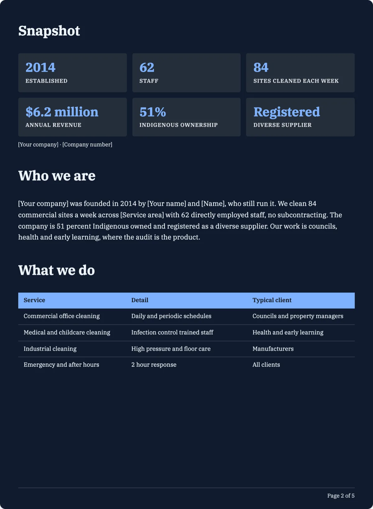 The Capability Statement template, first page after the cover