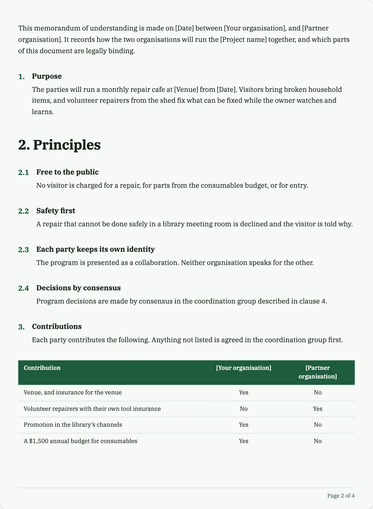 The Memorandum of Understanding template, first page after the cover