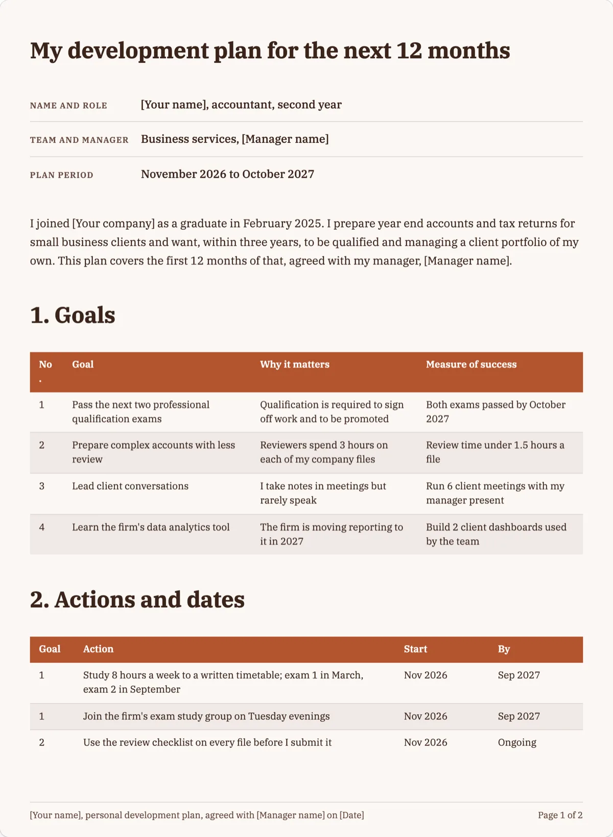 The Personal Development Plan template, first page