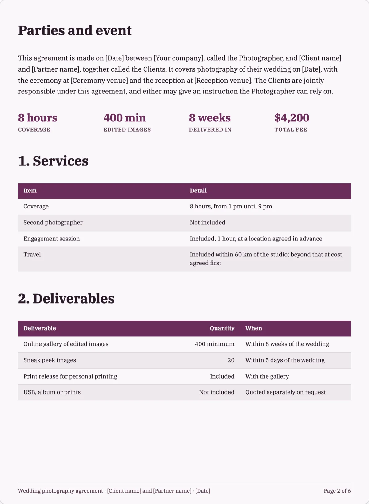 The Photography Contract template, first page after the cover