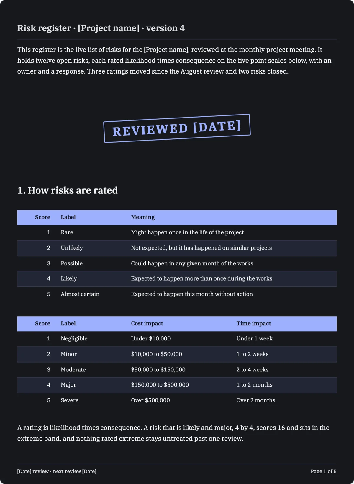 The Risk Register template, first page