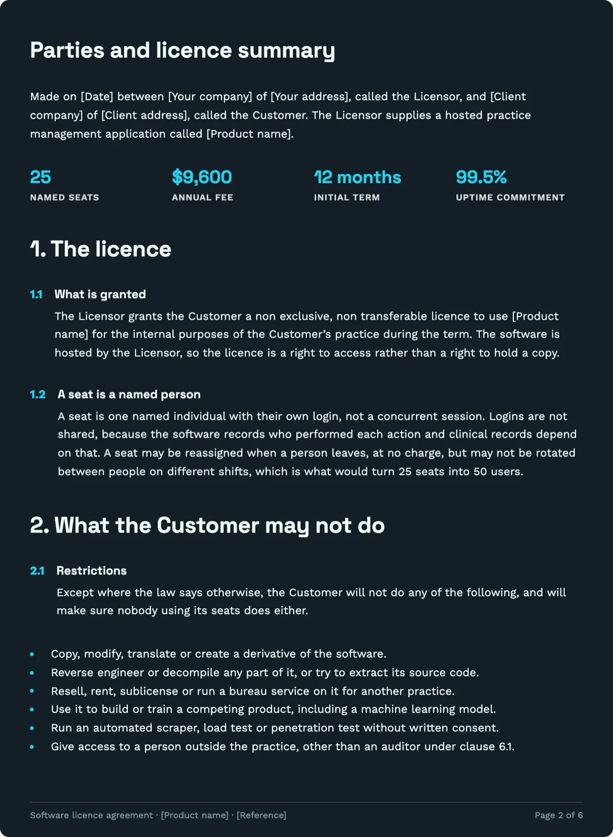 The Software Licence Agreement template, first page after the cover