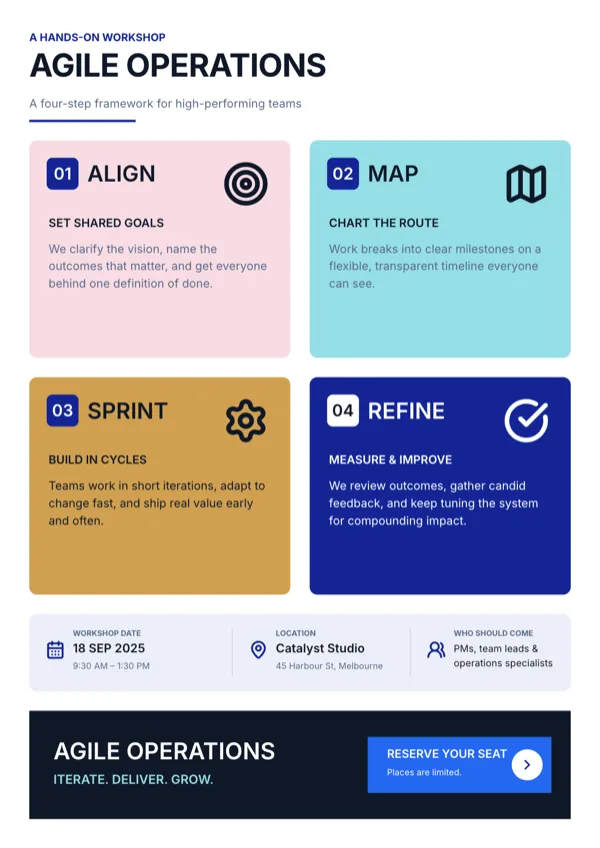 Agile Operations, Four Quadrant Framework flyer template