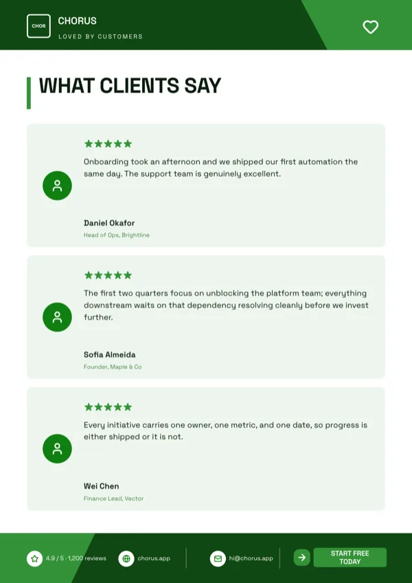 Chorus, Testimonial Wall flyer template