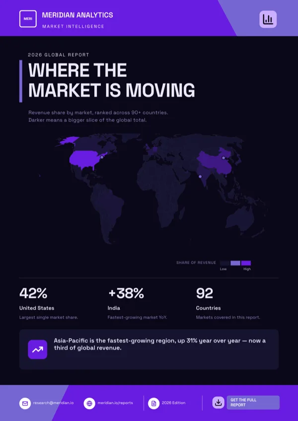 Meridian, Global Market Report flyer template