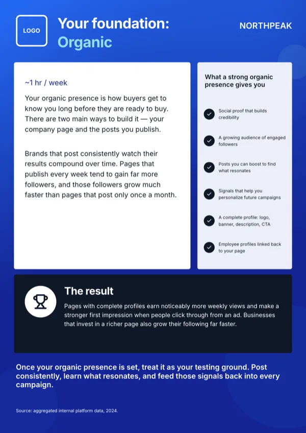 Organic Foundation Social Checklist Flyer flyer template