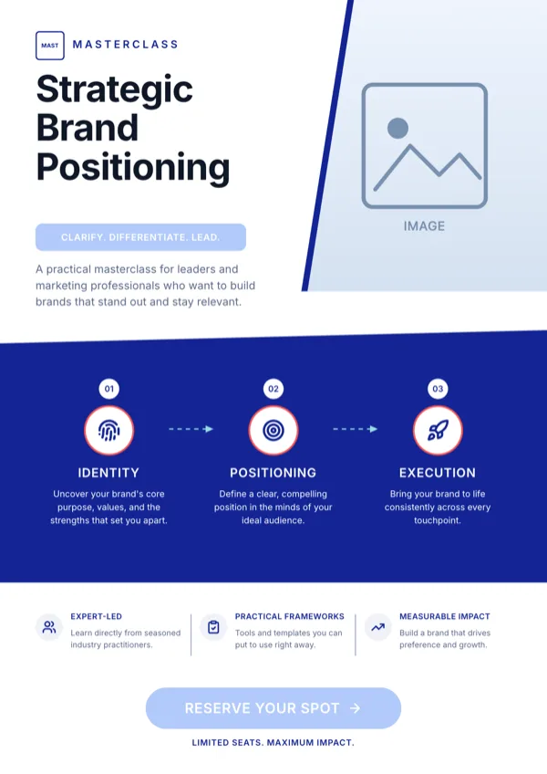 Strategic Brand Positioning, Masterclass flyer template