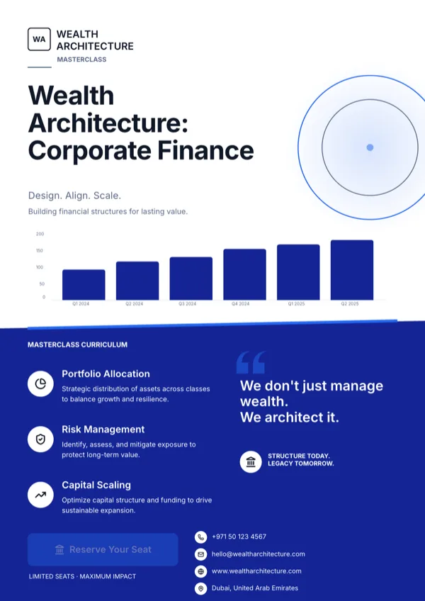 Wealth Architecture, Corporate Finance flyer template