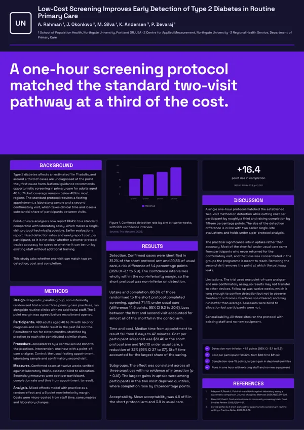 Billboard Key Finding poster template