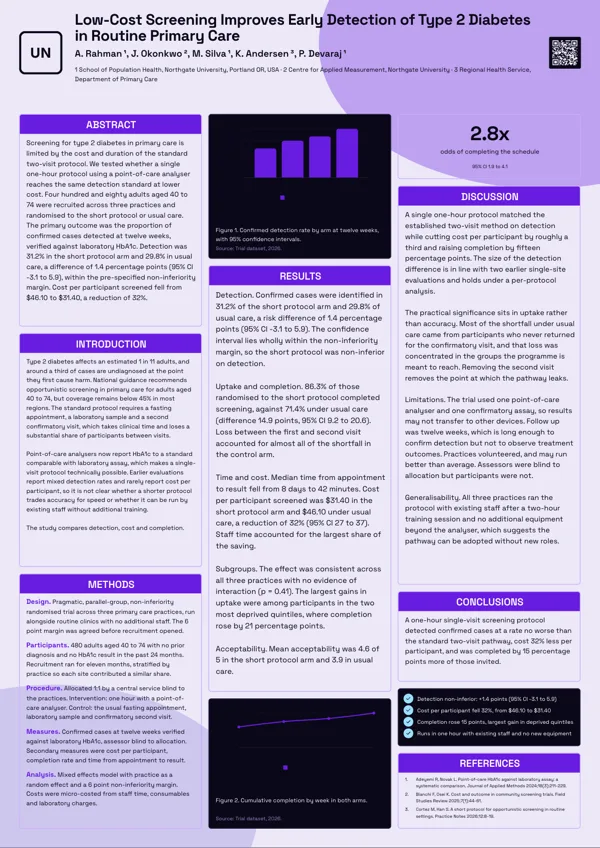 Dark Showcase poster template