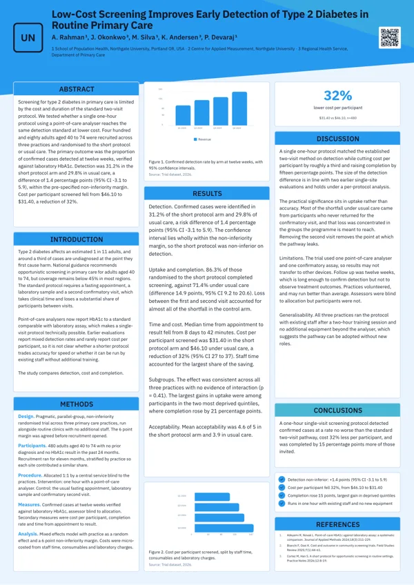 Diagonal Split poster template
