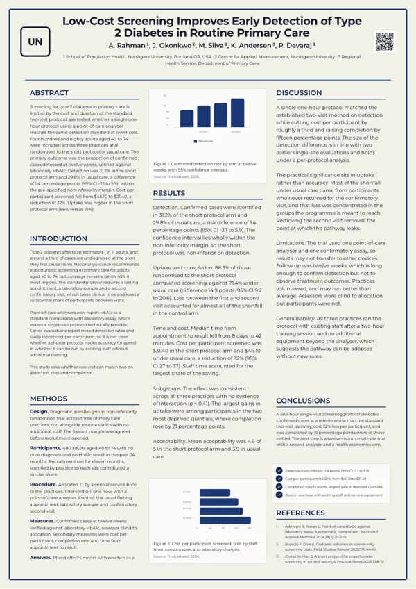 Framed Classic poster template