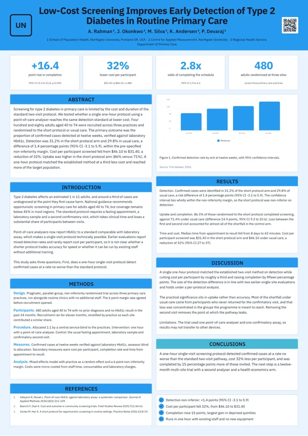 Stat Strip poster template