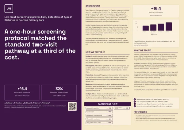Wide Billboard poster template