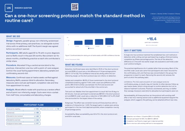 Wide Question Led poster template