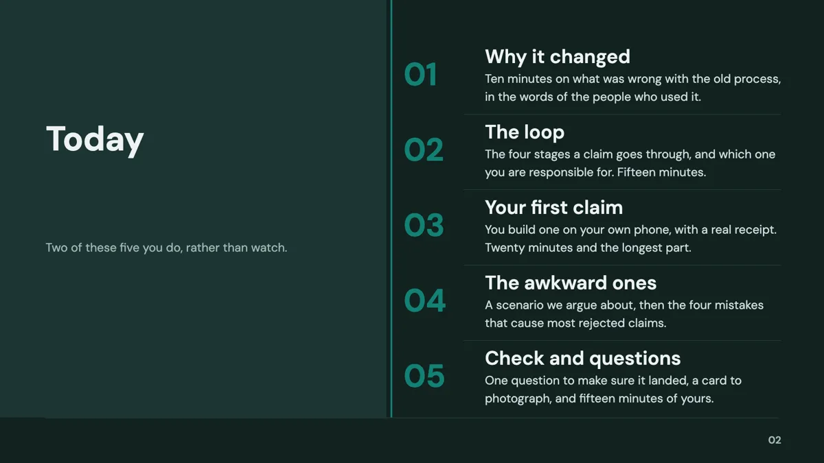 Agenda: Dual Column Five slide template