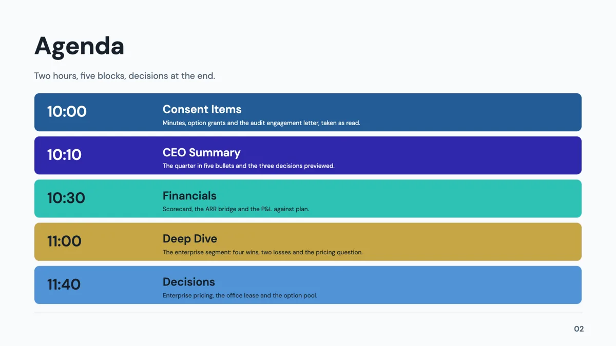 Agenda: Time Slot Rail slide template