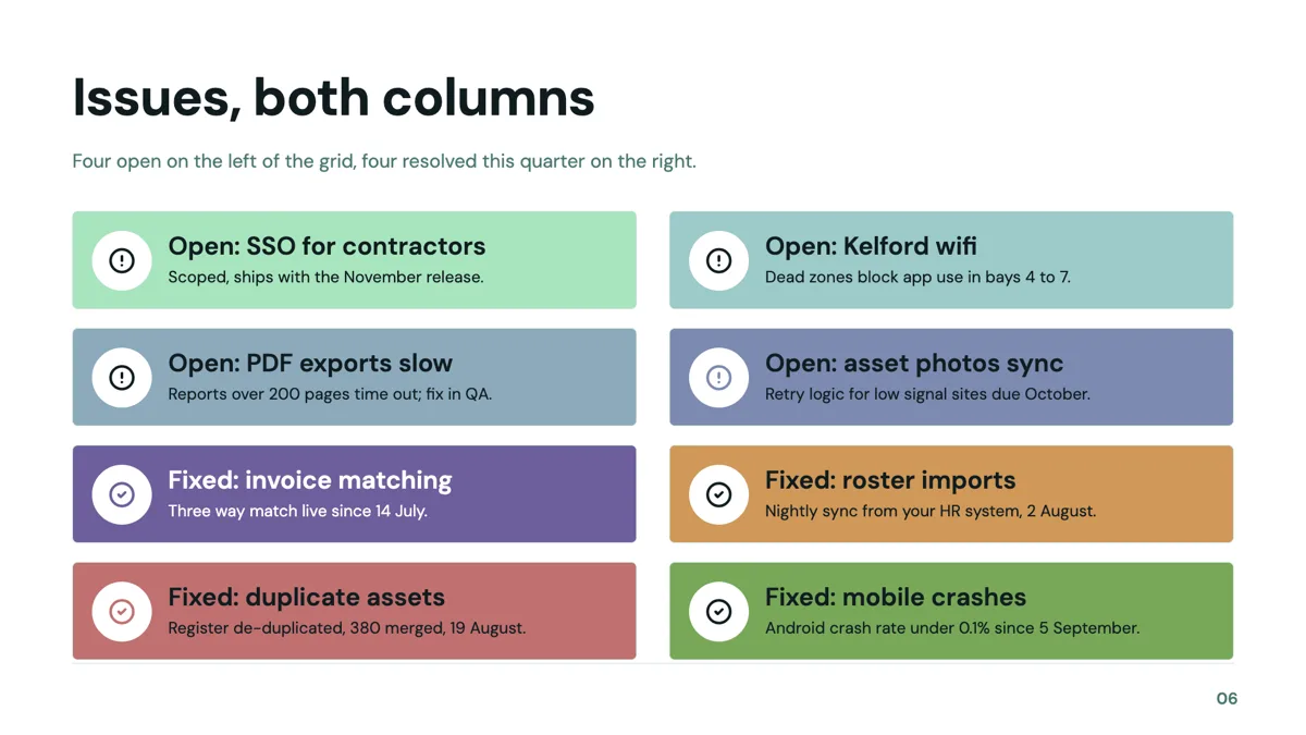 Checklist: Two Column Dense Eight slide template