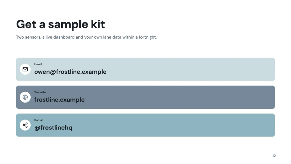 Closing: Contact Card Stack slide template