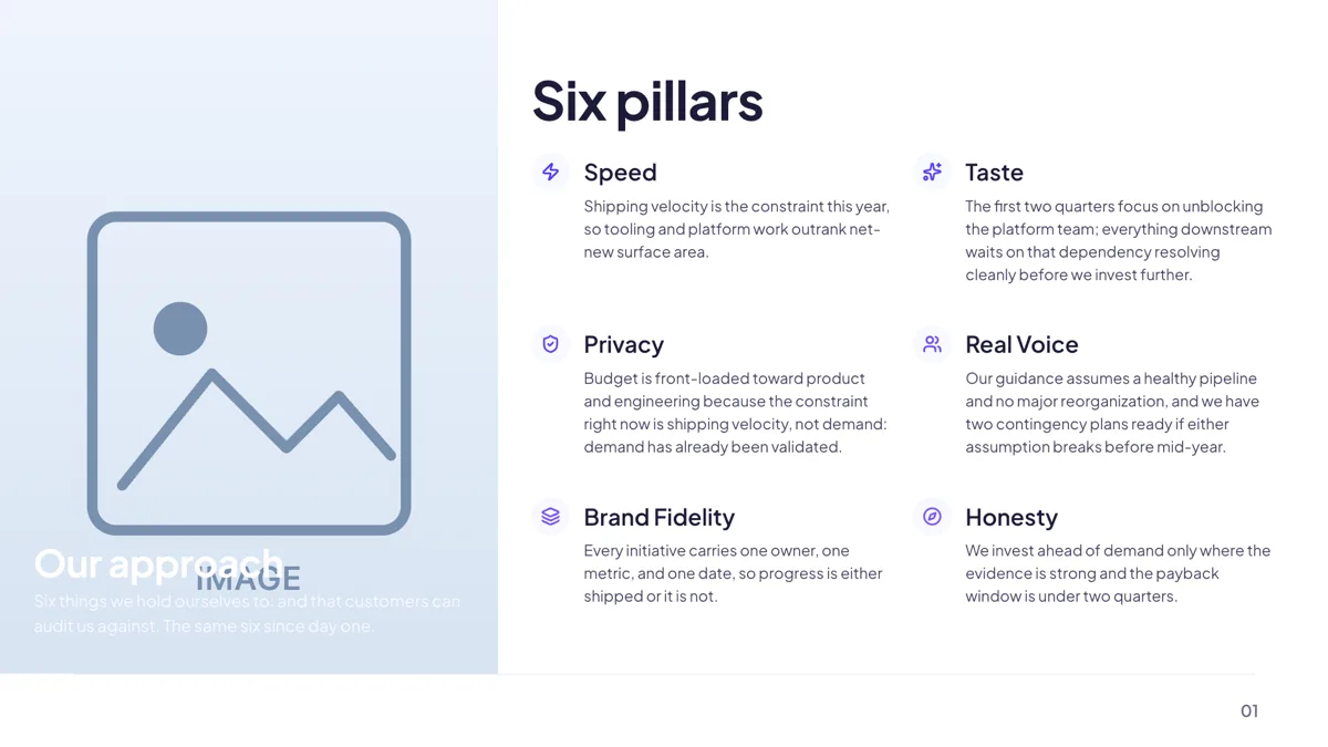 Context: Split Image + 6 Pillar Grid slide template
