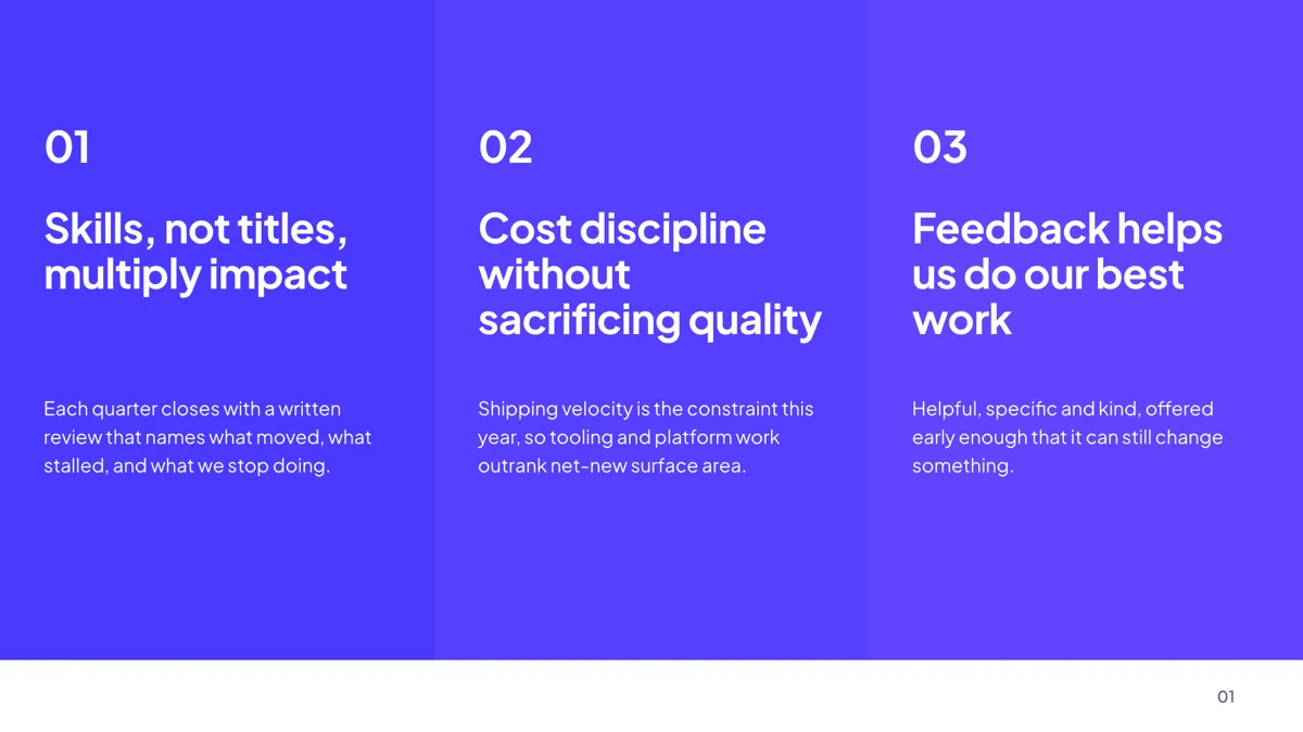 Grouping: Three Full-Color Panels slide template