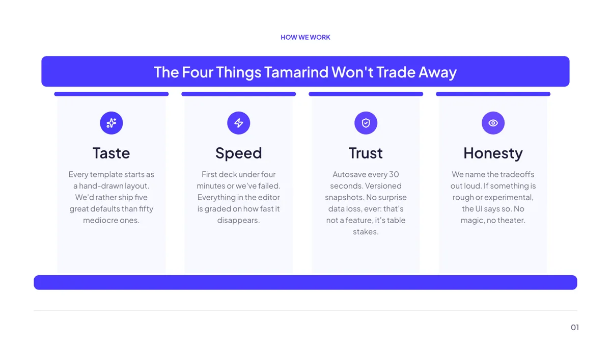 Grouping: Four Pillars Temple slide template