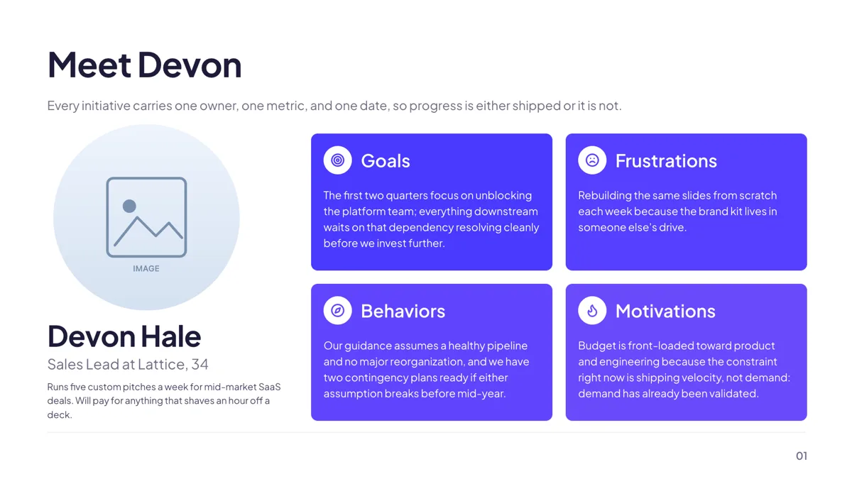 Persona: Card with Traits slide template