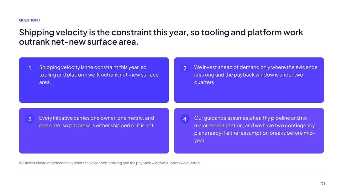 Quiz: Multiple Choice (4 Options) slide template
