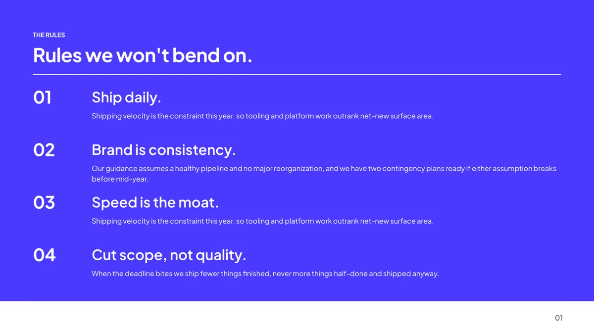 Takeaway: 4-Rule Manifesto slide template