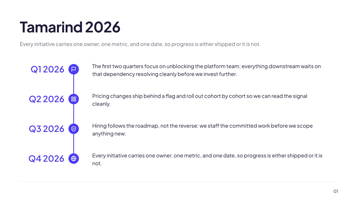 Timeline: Vertical Phase Rows slide template