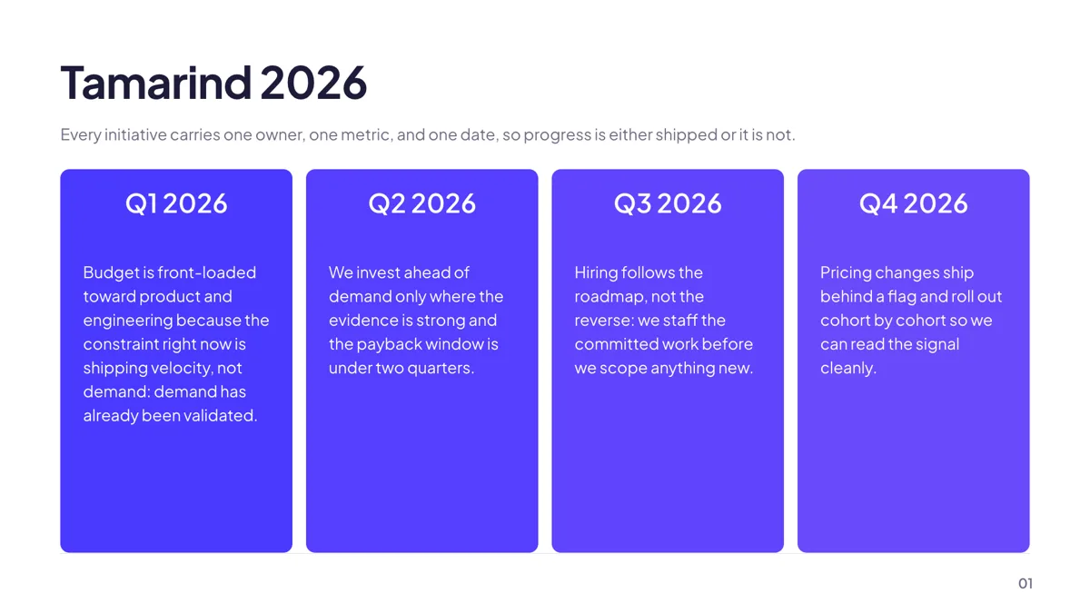 Timeline: 4 Quarter Columns slide template