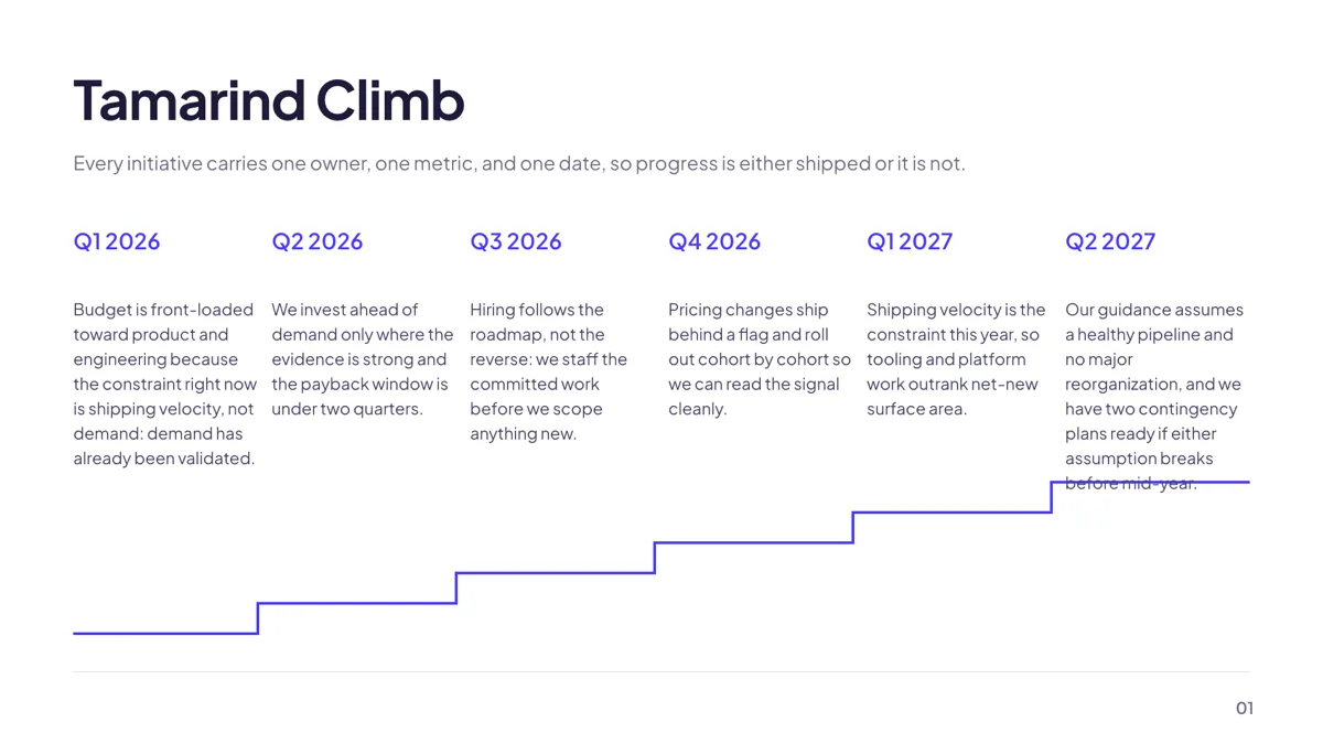 Timeline: 6 Phase Staircase slide template
